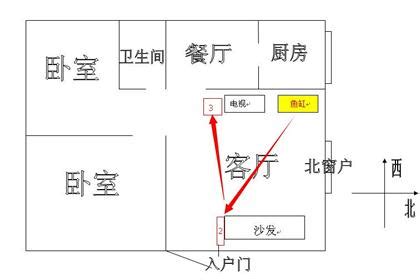 財位可以放時鐘嗎|客廳財位放什麼？招財旺運謹記6指標4提醒